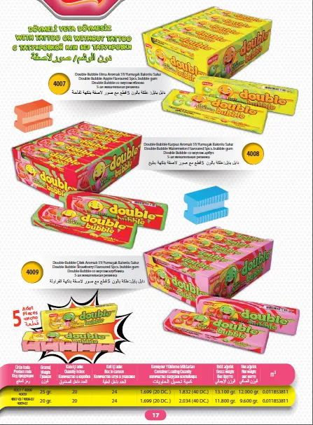Mert Export Cream Filled Biscuits & Wafers Series Model 6 — Food, Pulses & Fast-Moving Consumer Goods | COIDET & ATC