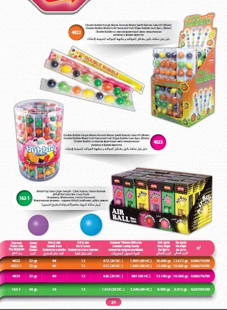 Mert Export Cream Filled Biscuits & Wafers Series Model 34 — Food, Pulses & Fast-Moving Consumer Goods | COIDET & ATC