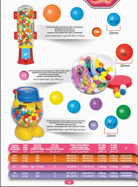 Mert Export Cream Filled Biscuits & Wafers Series Model 44 — Food, Pulses & Fast-Moving Consumer Goods | COIDET & ATC