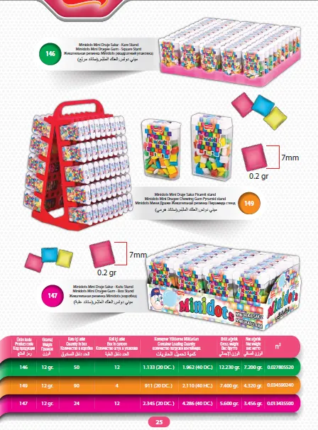 Mert Export Cream Filled Biscuits & Wafers Series Model 28 — Food, Pulses & Fast-Moving Consumer Goods | COIDET & ATC