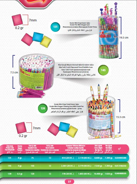 Mert Export Cream Filled Biscuits & Wafers Series Model 12 — Food, Pulses & Fast-Moving Consumer Goods | COIDET & ATC