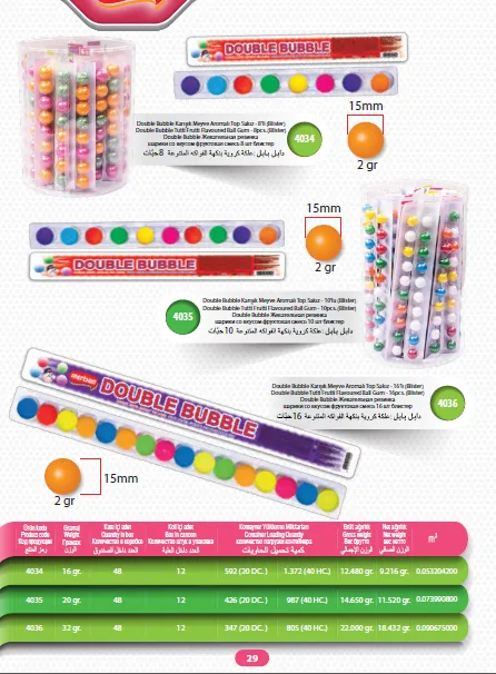 Mert Export Cream Filled Biscuits & Wafers Series Model 55 — Food, Pulses & Fast-Moving Consumer Goods | COIDET & ATC