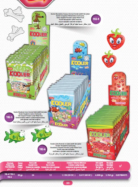 Mert Export Cream Filled Biscuits & Wafers Series Model 5 — Food, Pulses & Fast-Moving Consumer Goods | COIDET & ATC