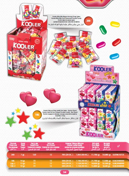 Mert Export Cream Filled Biscuits & Wafers Series Model 32 — Food, Pulses & Fast-Moving Consumer Goods | COIDET & ATC