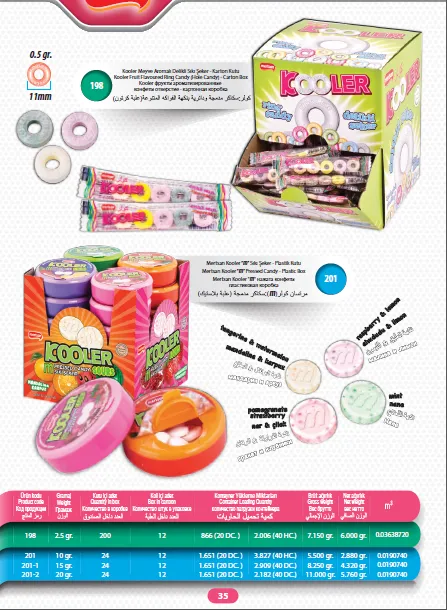 Mert Export Cream Filled Biscuits & Wafers Series Model 30 — Food, Pulses & Fast-Moving Consumer Goods | COIDET & ATC