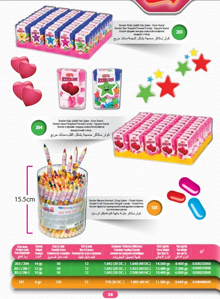Mert Export Cream Filled Biscuits & Wafers Series Model 48 — Food, Pulses & Fast-Moving Consumer Goods | COIDET & ATC