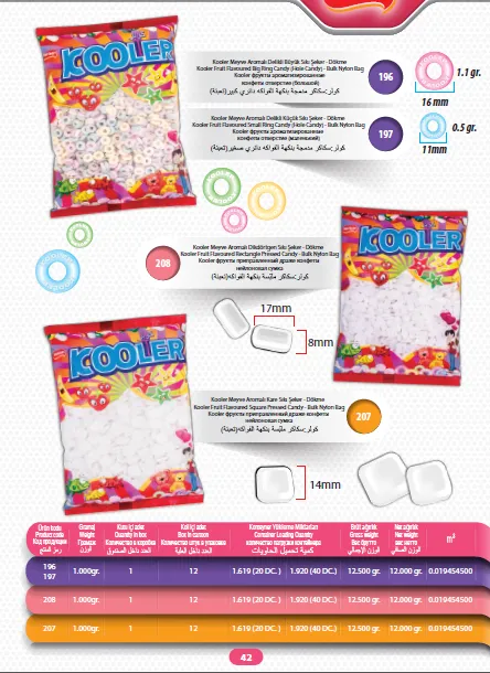 Mert Export Cream Filled Biscuits & Wafers Series Model 29 — Food, Pulses & Fast-Moving Consumer Goods | COIDET & ATC