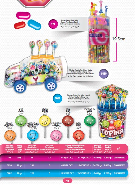 Mert Export Cream Filled Biscuits & Wafers Series Model 16 — Food, Pulses & Fast-Moving Consumer Goods | COIDET & ATC