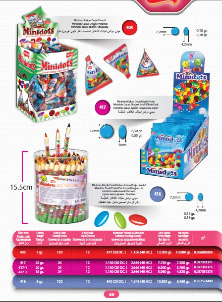 Mert Export Cream Filled Biscuits & Wafers Series Model 37 — Food, Pulses & Fast-Moving Consumer Goods | COIDET & ATC