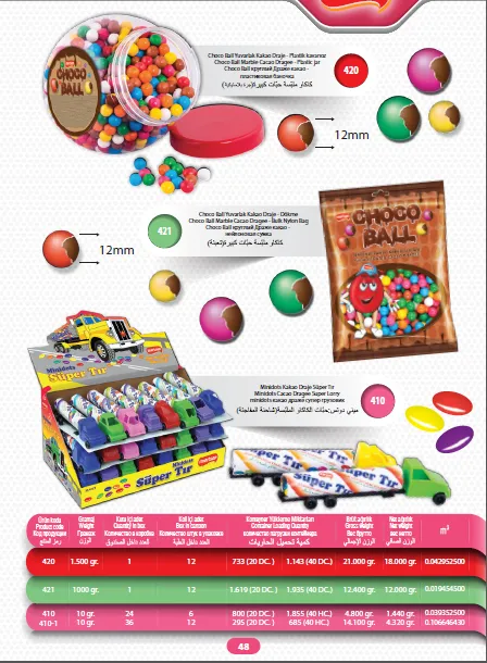 Mert Export Cream Filled Biscuits & Wafers Series Model 7 — Food, Pulses & Fast-Moving Consumer Goods | COIDET & ATC