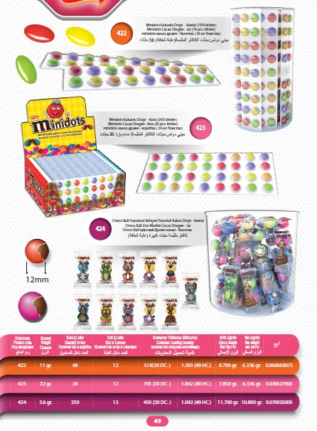 Mert Export Cream Filled Biscuits & Wafers Series Model 26 — Food, Pulses & Fast-Moving Consumer Goods | COIDET & ATC