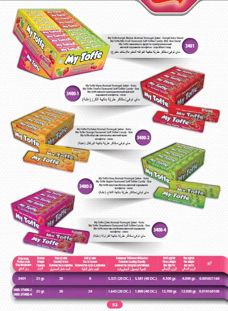 Mert Export Cream Filled Biscuits & Wafers Series Model 18 — Food, Pulses & Fast-Moving Consumer Goods | COIDET & ATC