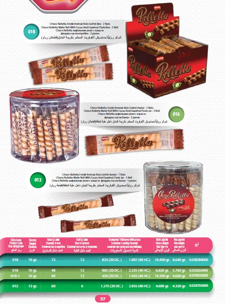 Mert Export Cream Filled Biscuits & Wafers Series Model 33 — Food, Pulses & Fast-Moving Consumer Goods | COIDET & ATC