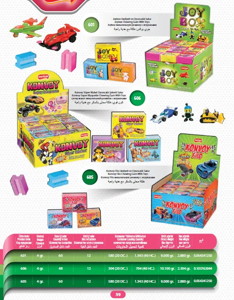 Mert Export Cream Filled Biscuits & Wafers Series Model 22 — Food, Pulses & Fast-Moving Consumer Goods | COIDET & ATC