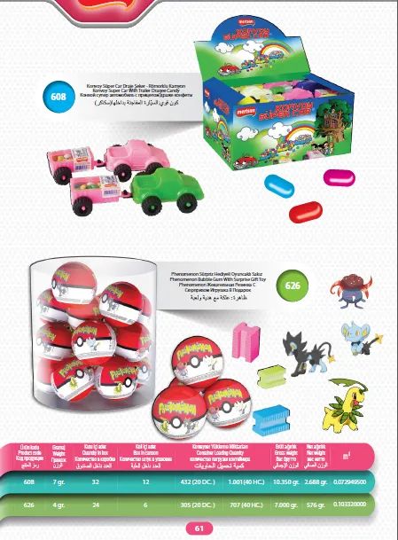 Mert Export Cream Filled Biscuits & Wafers Series Model 59 — Food, Pulses & Fast-Moving Consumer Goods | COIDET & ATC