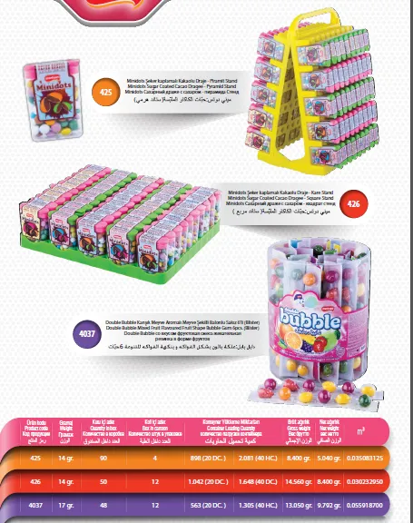 Mert Export Cream Filled Biscuits & Wafers Series Model 9 — Food, Pulses & Fast-Moving Consumer Goods | COIDET & ATC