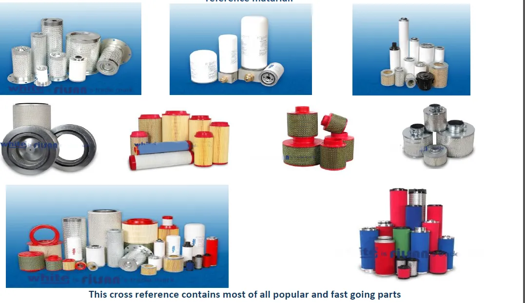 Automotive Air, Oil & Fuel Filters Export Series Model 1 — Automotive Spare Parts, Batteries, Tires & Lubricants | COIDET & ATC