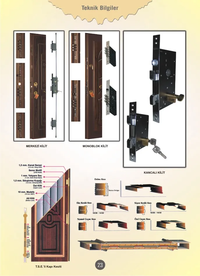 Luxury High-Security Steel Door & Interior Doors Series Model 50 — Construction Materials, Steel Security Doors & Building Profiles | COIDET & ATC