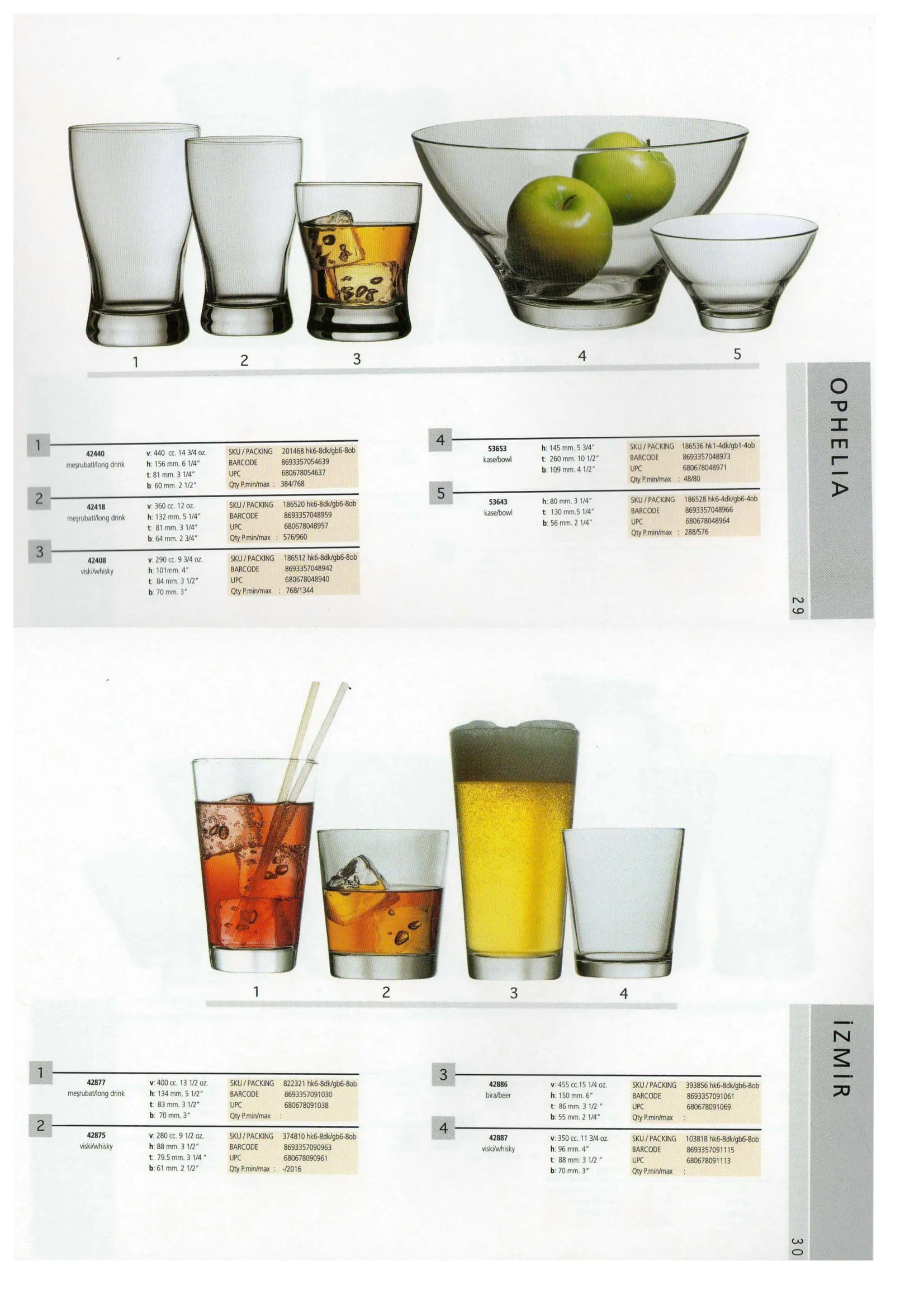 Pasabahce Export Glass Tableware & Glassware Collection Model 101 — Kitchenware, Glassware & Household Plastics | COIDET & ATC