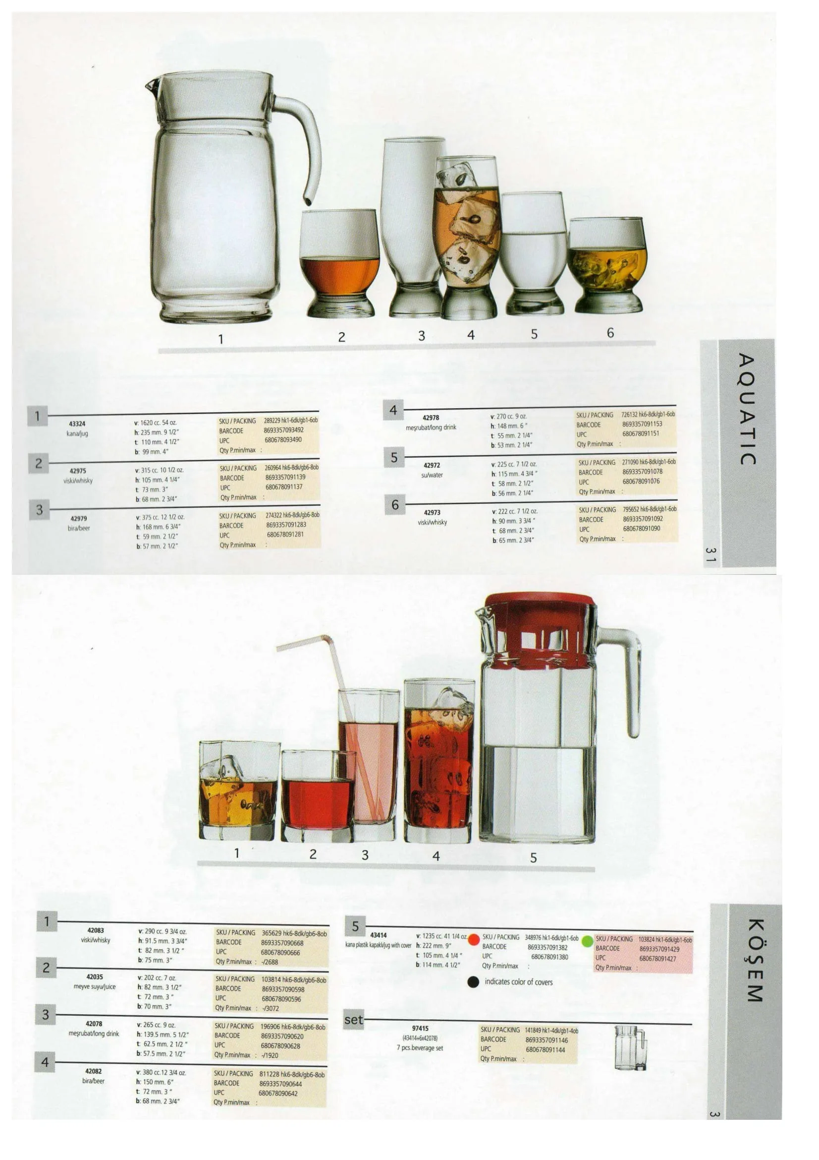 Pasabahce Export Glass Tableware & Glassware Collection Model 4 — Kitchenware, Glassware & Household Plastics | COIDET & ATC