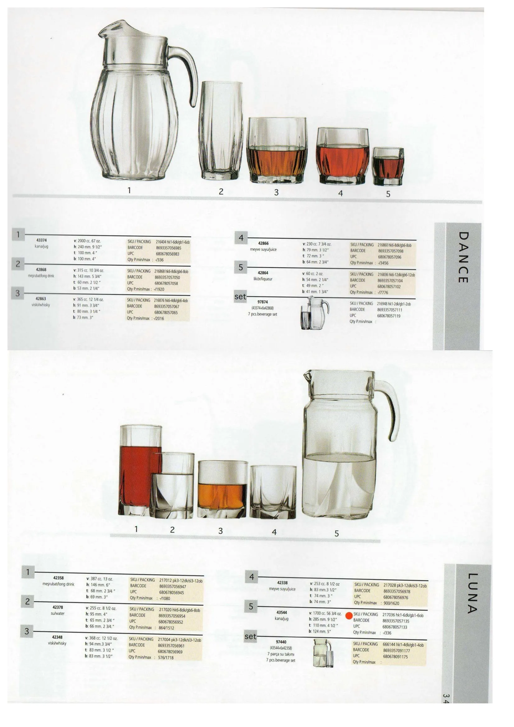 Pasabahce Export Glass Tableware & Glassware Collection Model 60 — Kitchenware, Glassware & Household Plastics | COIDET & ATC