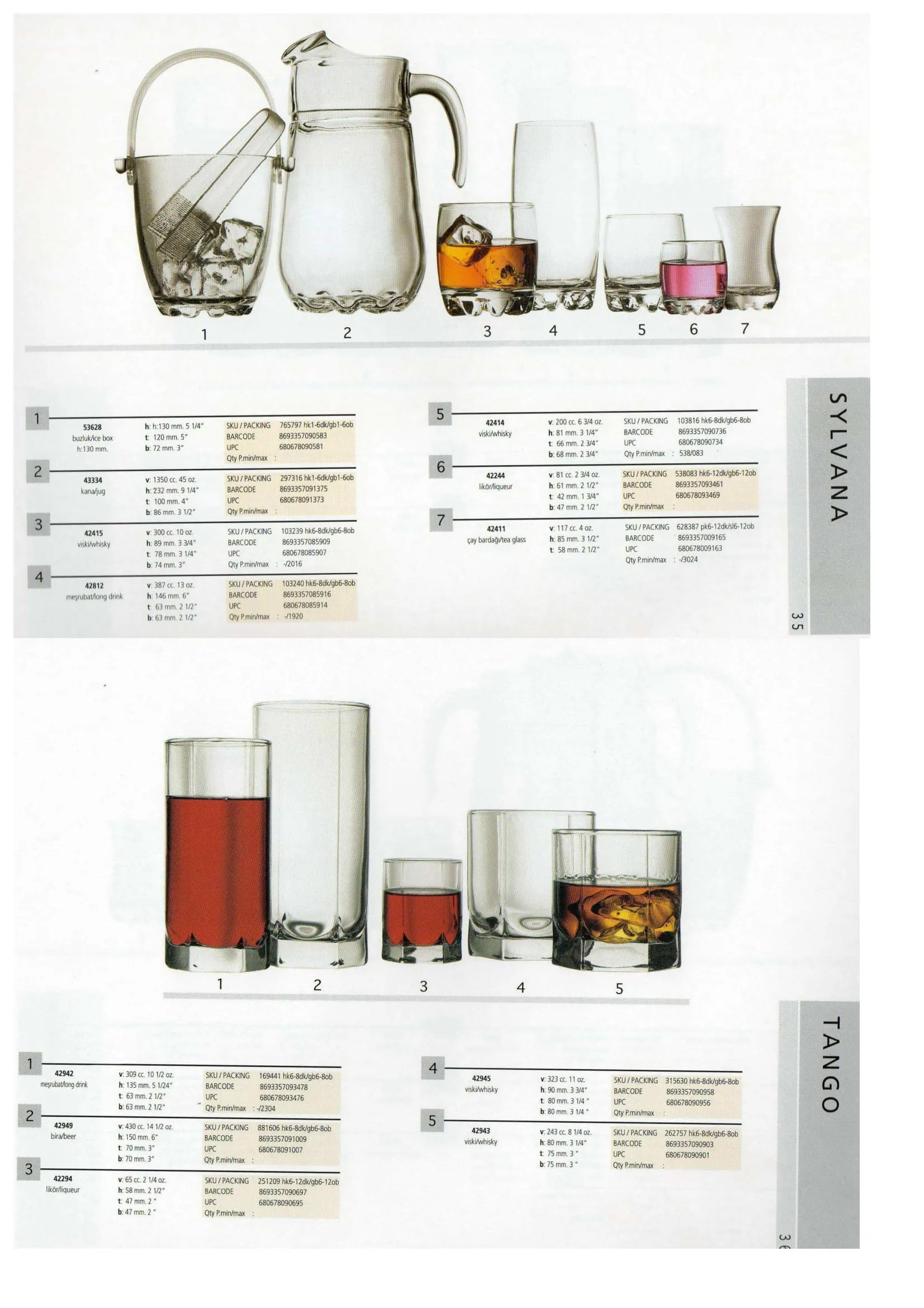Pasabahce Export Glass Tableware & Glassware Collection Model 69 — Kitchenware, Glassware & Household Plastics | COIDET & ATC