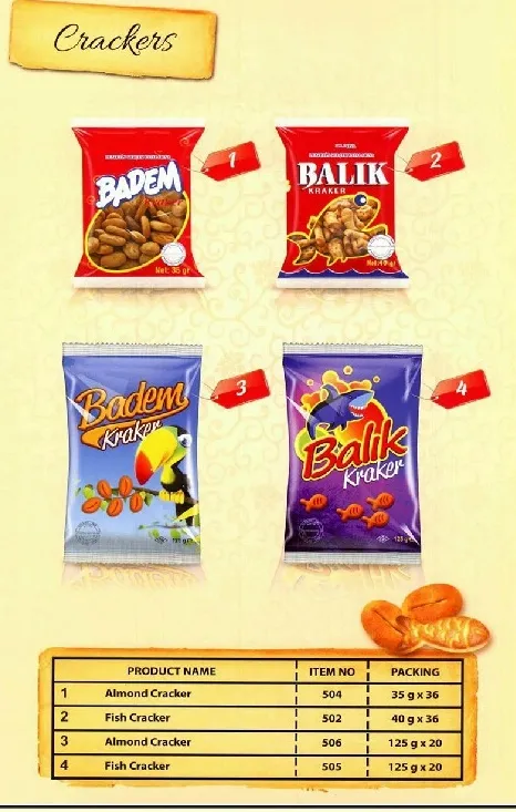 Turkish Origin Staple Food & Pulses Export Goods Model 17 — Food, Pulses & Fast-Moving Consumer Goods | COIDET & ATC