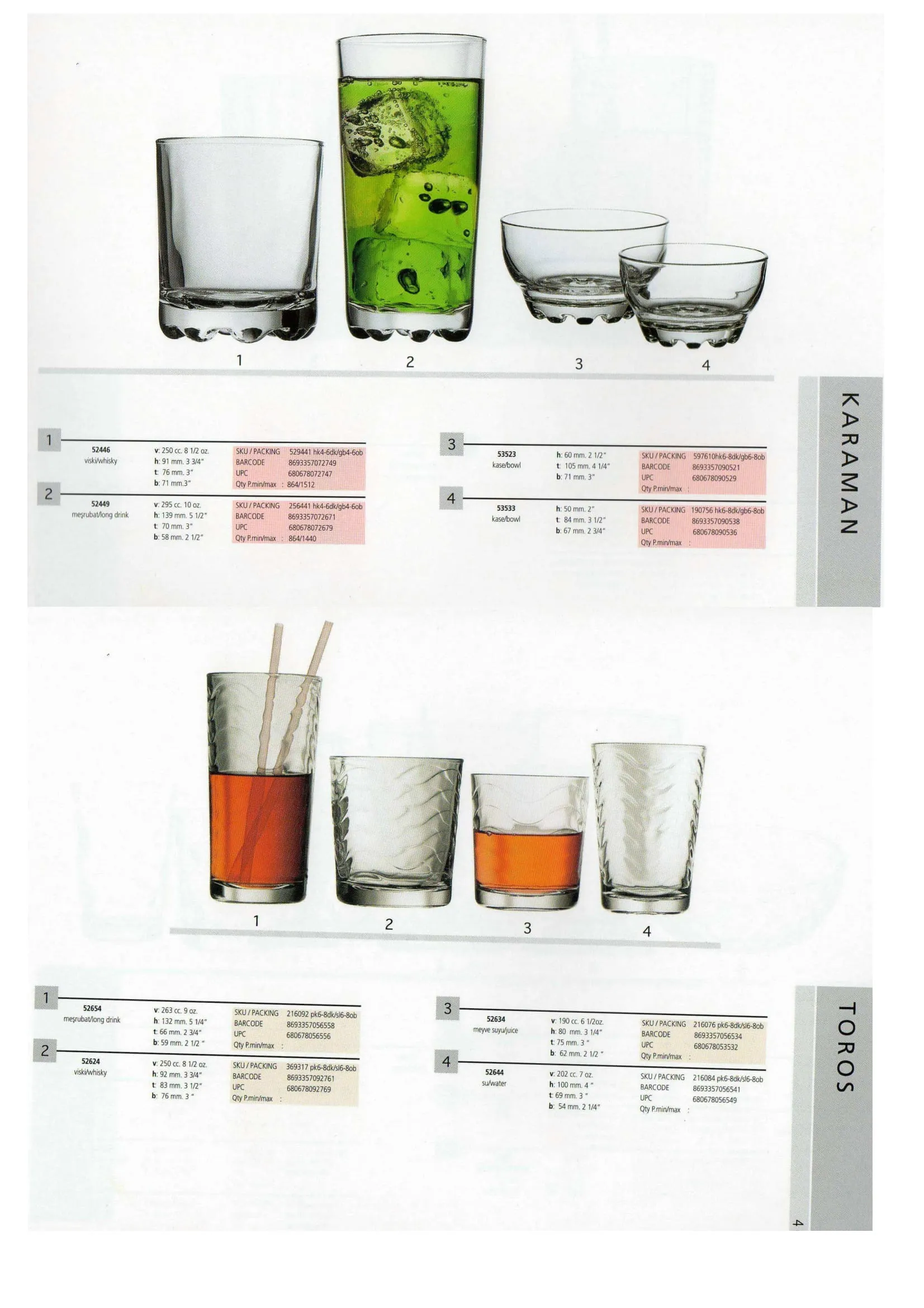 Pasabahce Export Glass Tableware & Glassware Collection Model 28 — Kitchenware, Glassware & Household Plastics | COIDET & ATC