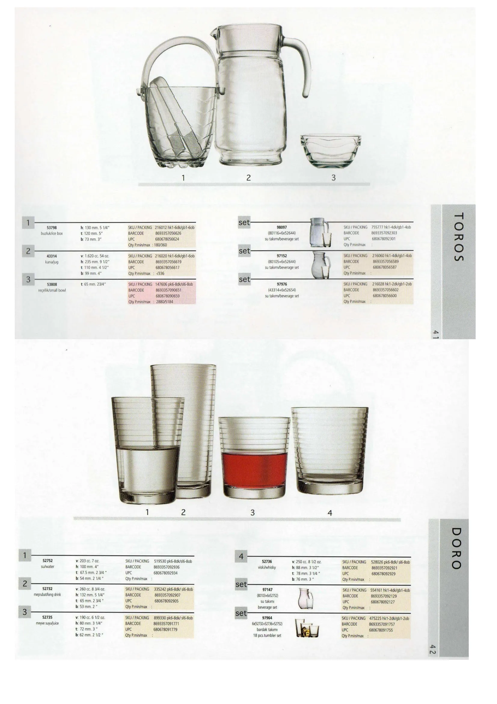 Pasabahce Export Glass Tableware & Glassware Collection Model 81 — Kitchenware, Glassware & Household Plastics | COIDET & ATC