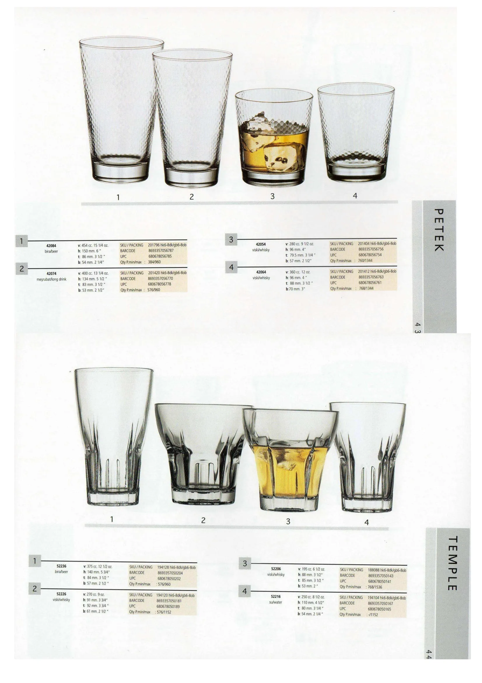 Pasabahce Export Glass Tableware & Glassware Collection Model 11 — Kitchenware, Glassware & Household Plastics | COIDET & ATC