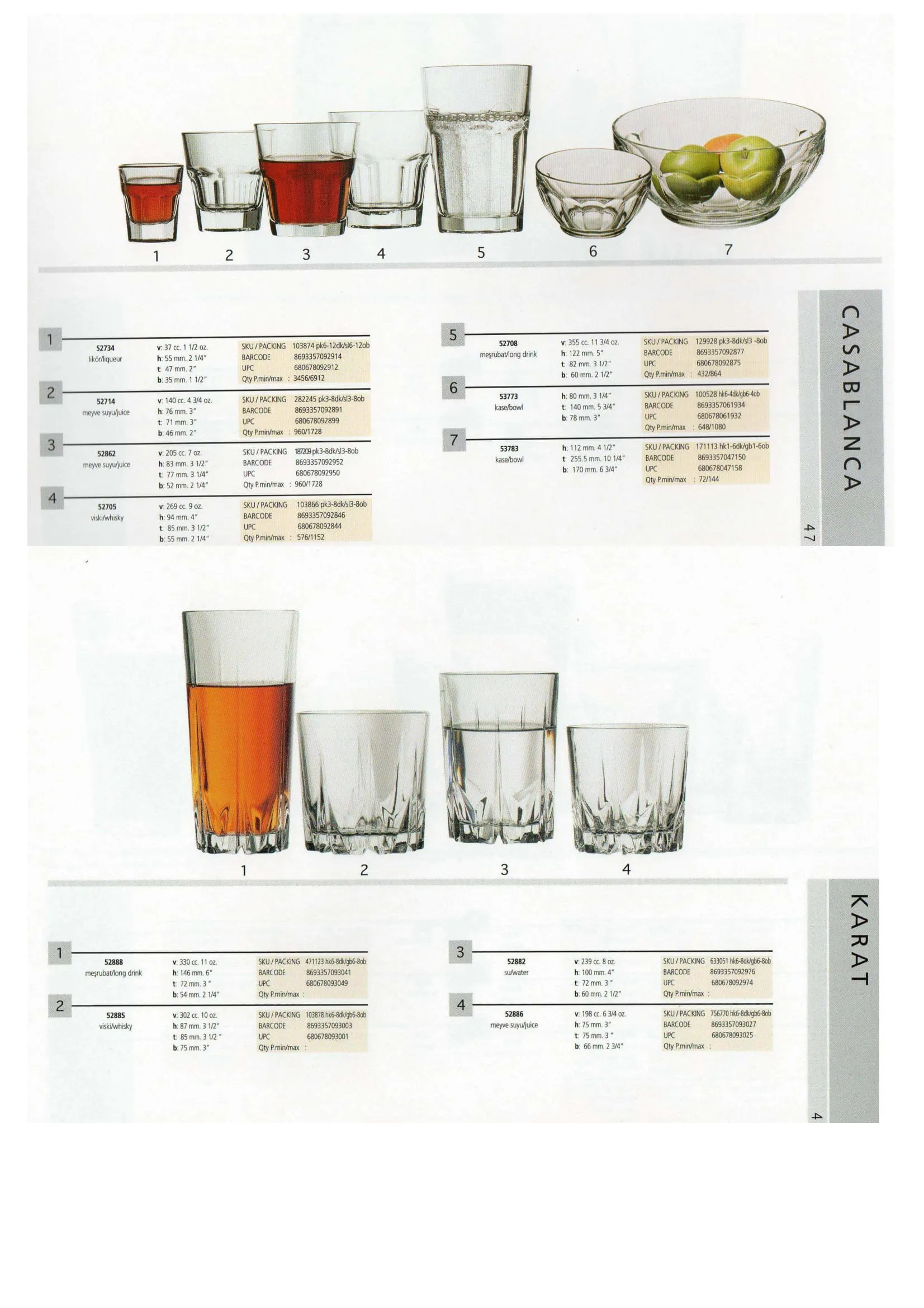Pasabahce Export Glass Tableware & Glassware Collection Model 57 — Kitchenware, Glassware & Household Plastics | COIDET & ATC