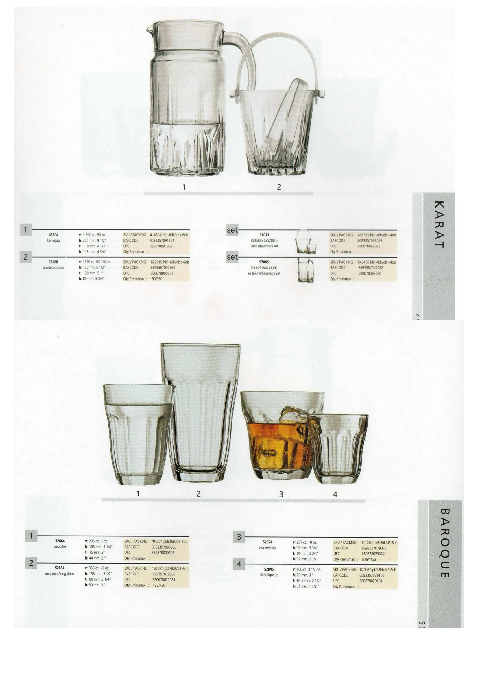 Pasabahce Export Glass Tableware & Glassware Collection Model 94 — Kitchenware, Glassware & Household Plastics | COIDET & ATC