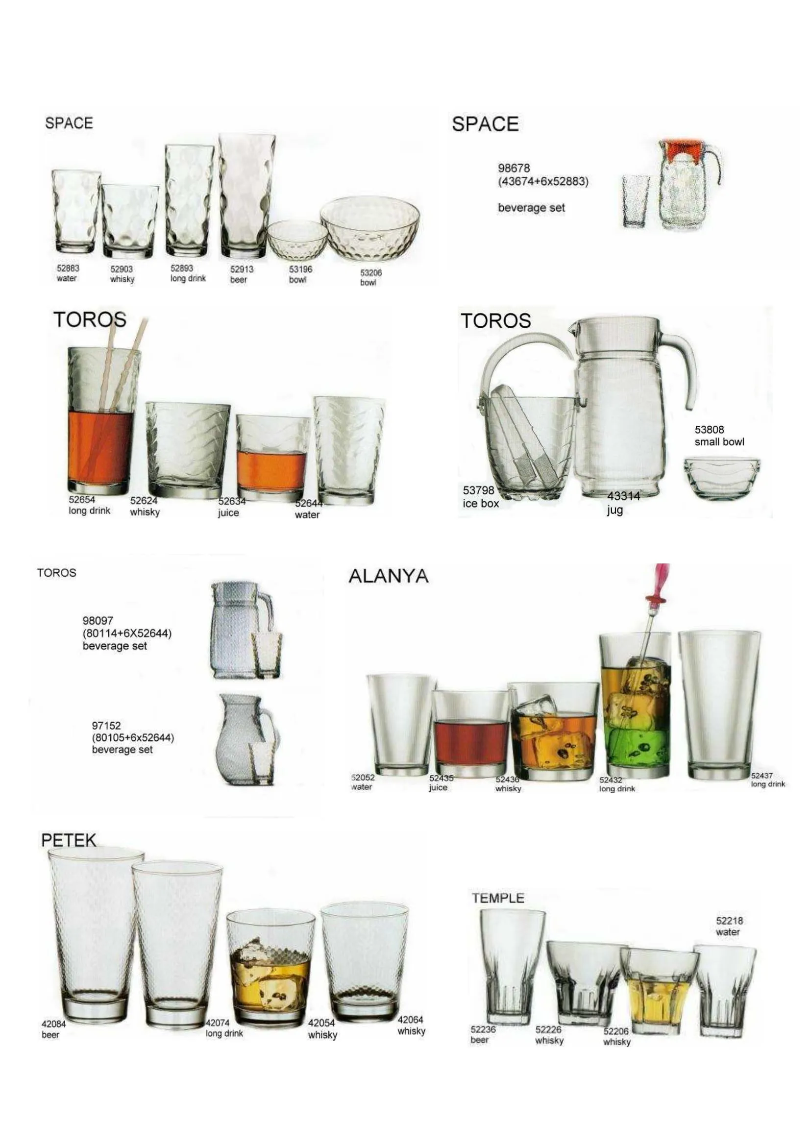 Pasabahce Export Glass Tableware & Glassware Collection Model 61 — Kitchenware, Glassware & Household Plastics | COIDET & ATC