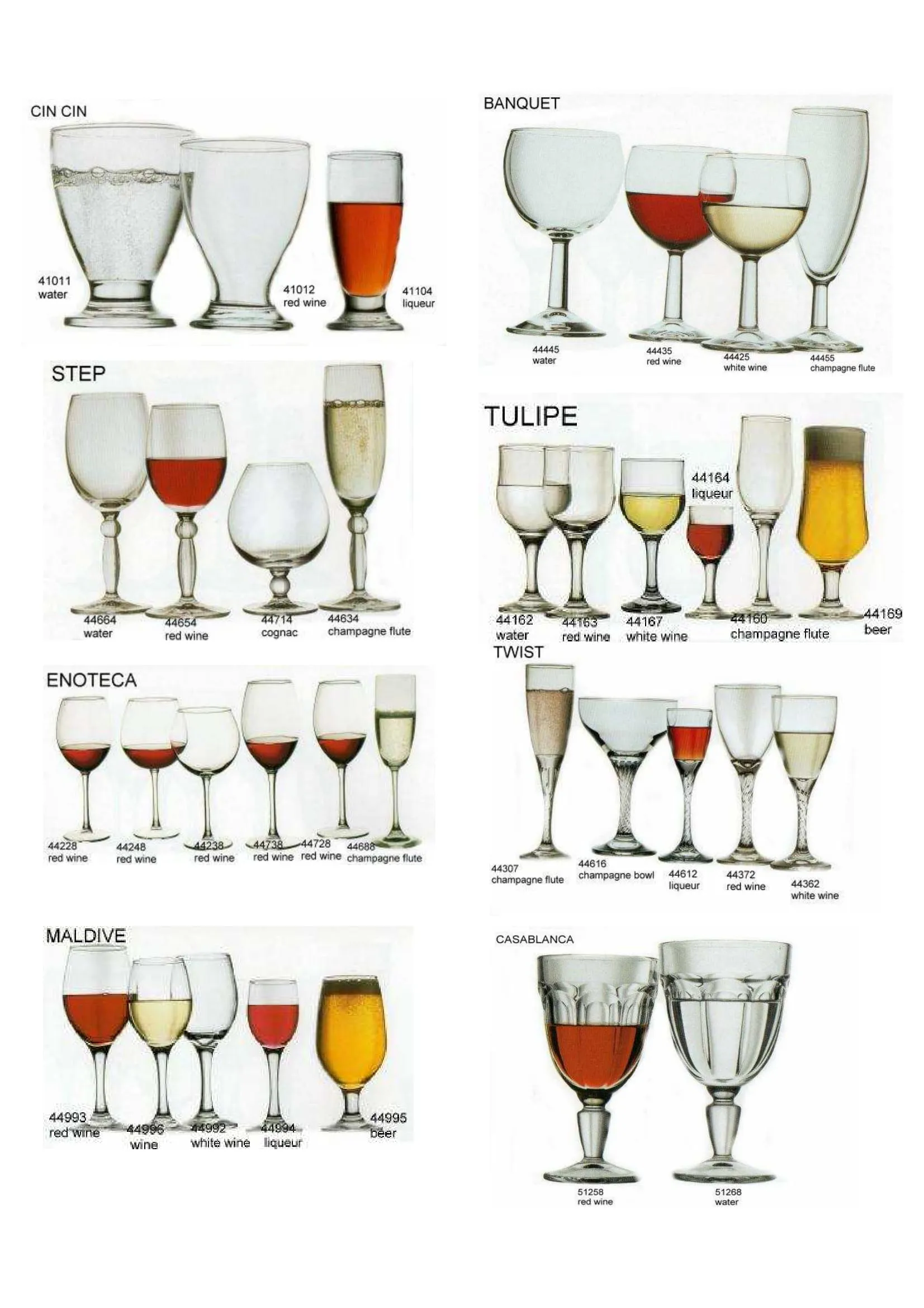 Pasabahce Export Glass Tableware & Glassware Collection Model 92 — Kitchenware, Glassware & Household Plastics | COIDET & ATC