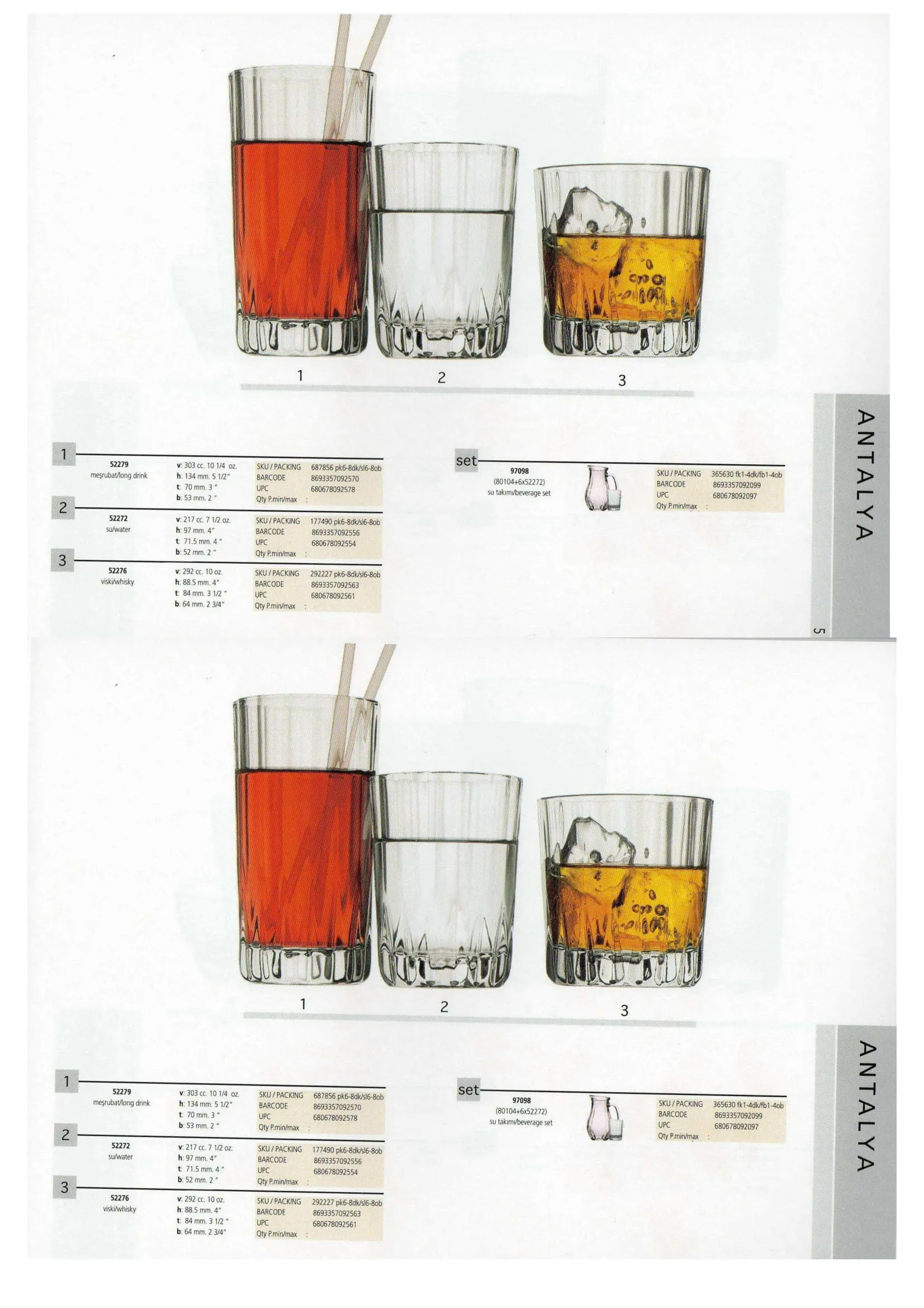 Pasabahce Export Glass Tableware & Glassware Collection Model 70 — Kitchenware, Glassware & Household Plastics | COIDET & ATC