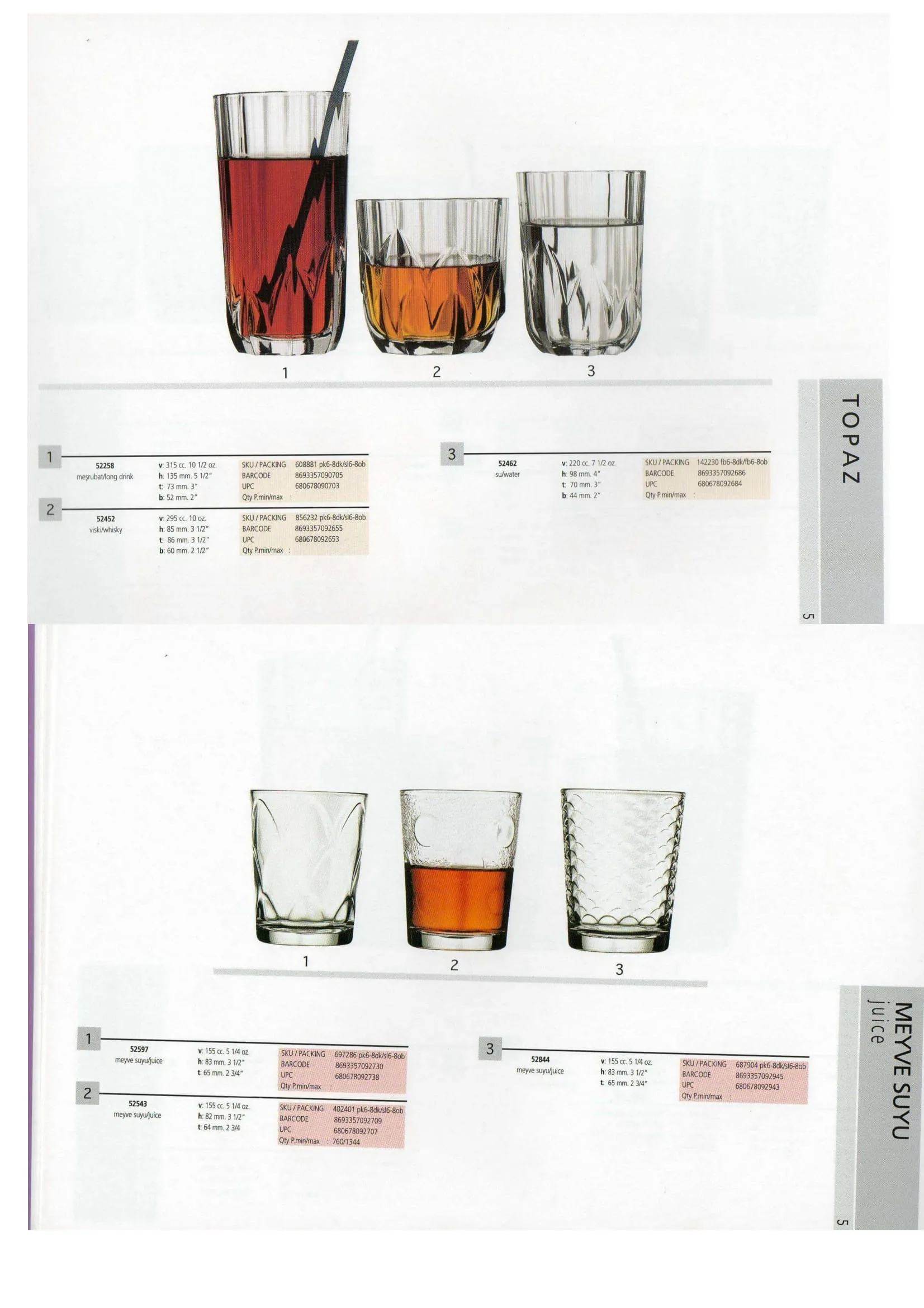 Pasabahce Export Glass Tableware & Glassware Collection Model 96 — Kitchenware, Glassware & Household Plastics | COIDET & ATC
