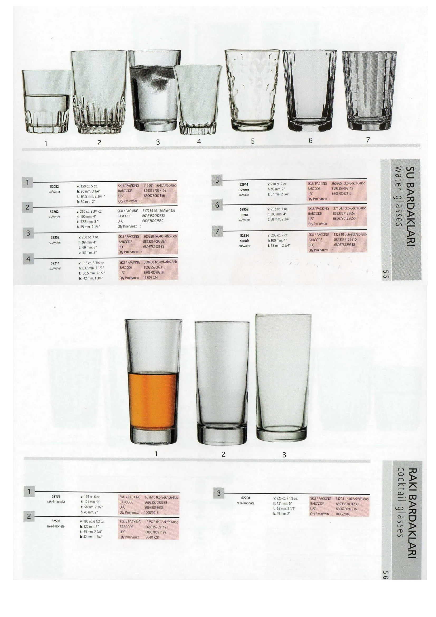Pasabahce Export Glass Tableware & Glassware Collection Model 27 — Kitchenware, Glassware & Household Plastics | COIDET & ATC
