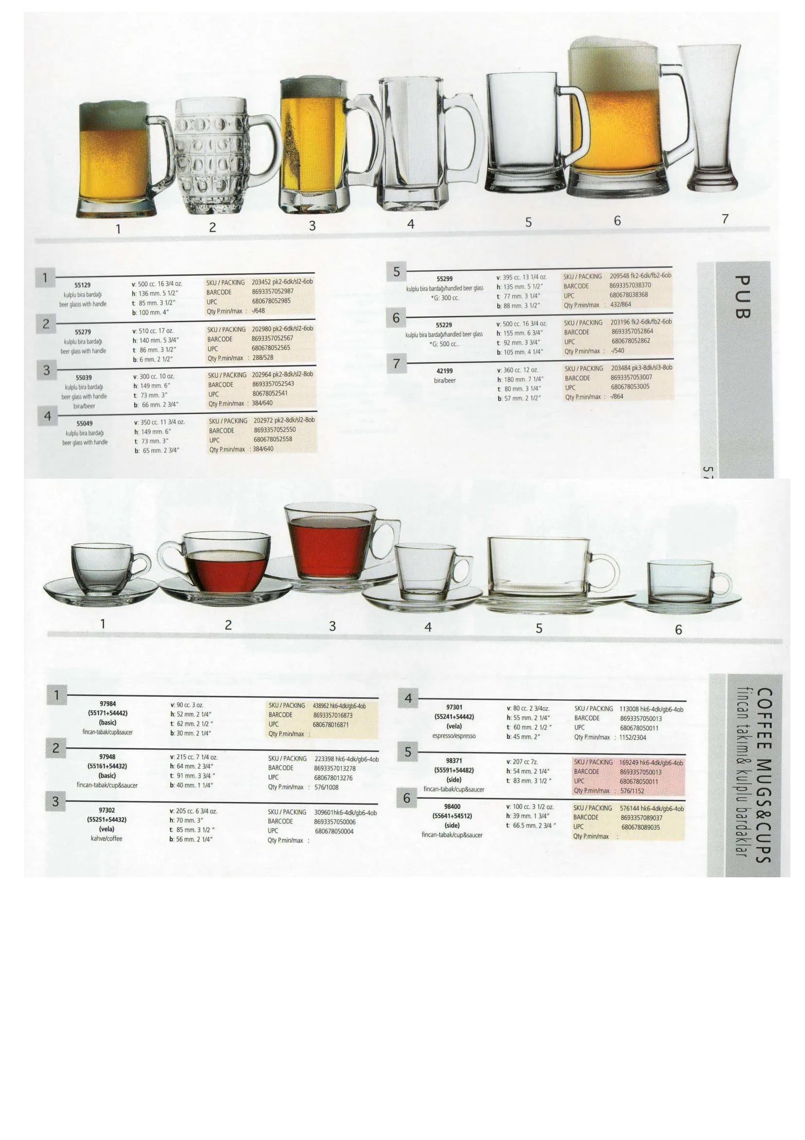 Pasabahce Export Glass Tableware & Glassware Collection Model 88 — Kitchenware, Glassware & Household Plastics | COIDET & ATC