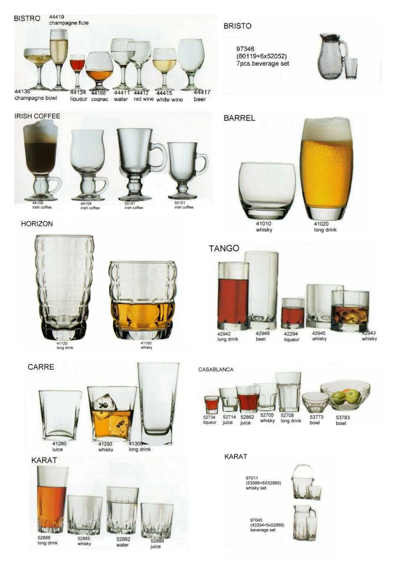 Pasabahce Export Glass Tableware & Glassware Collection Model 106 — Kitchenware, Glassware & Household Plastics | COIDET & ATC