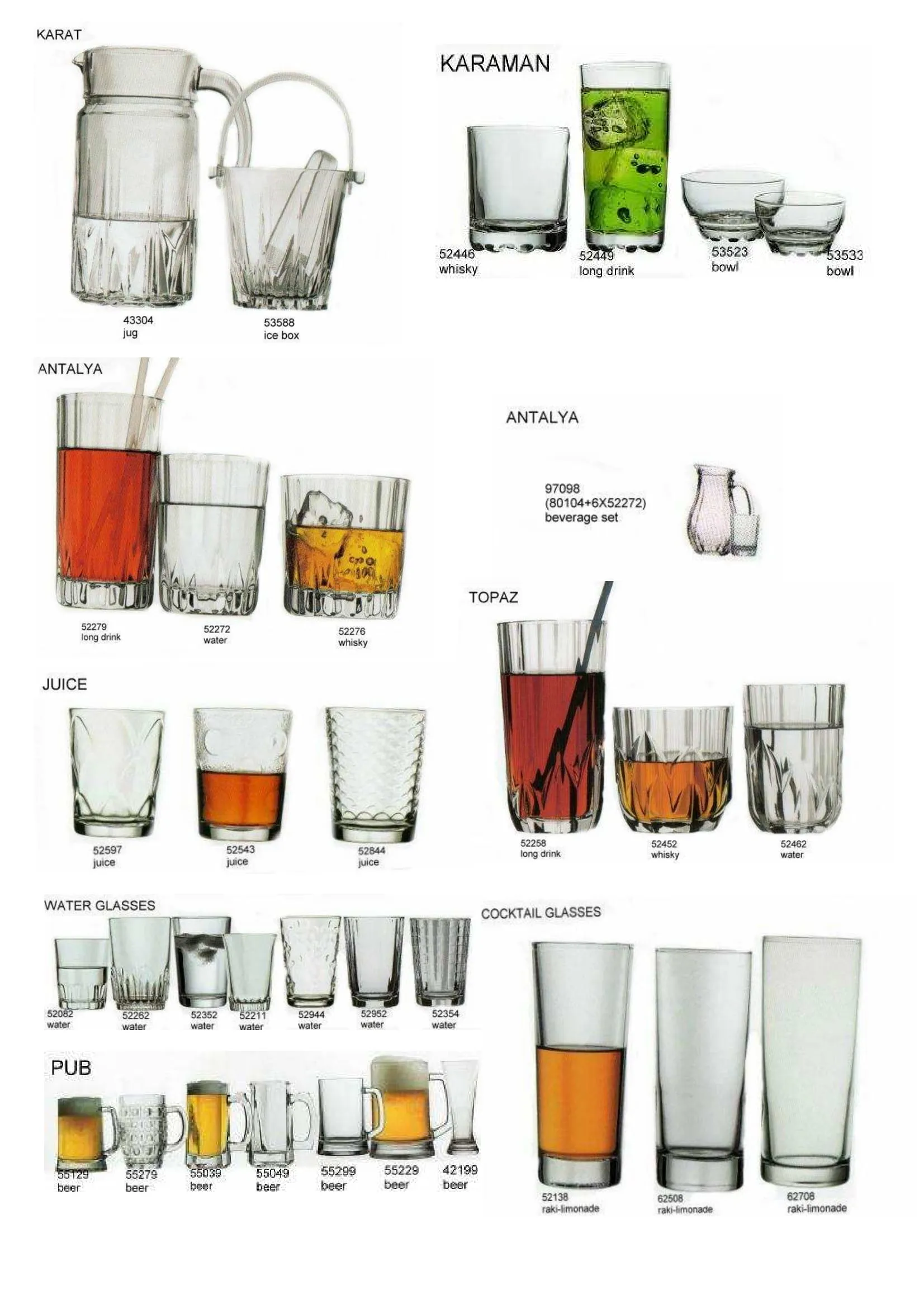Pasabahce Export Glass Tableware & Glassware Collection Model 91 — Kitchenware, Glassware & Household Plastics | COIDET & ATC