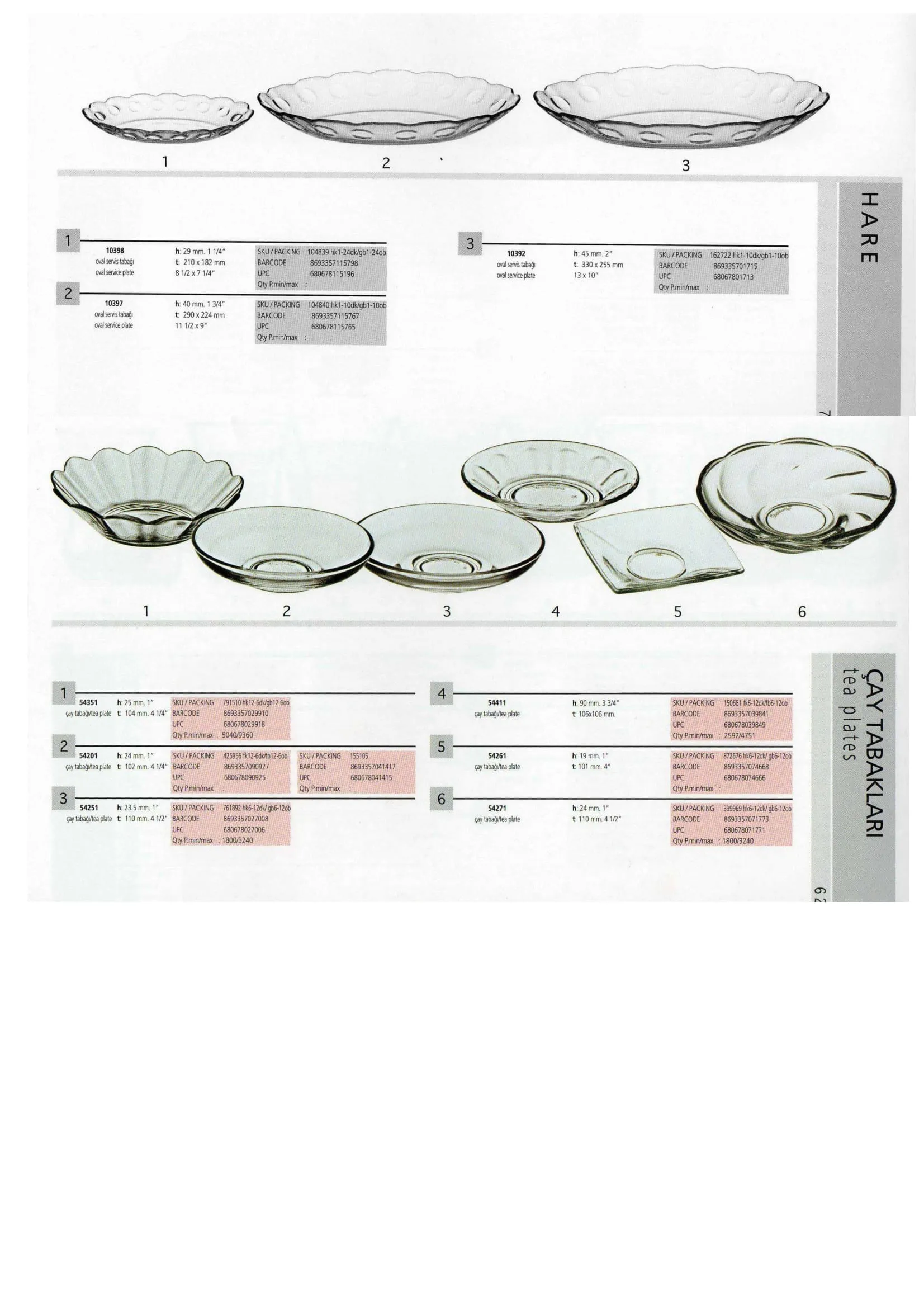 Pasabahce Export Glass Tableware & Glassware Collection Model 56 — Kitchenware, Glassware & Household Plastics | COIDET & ATC