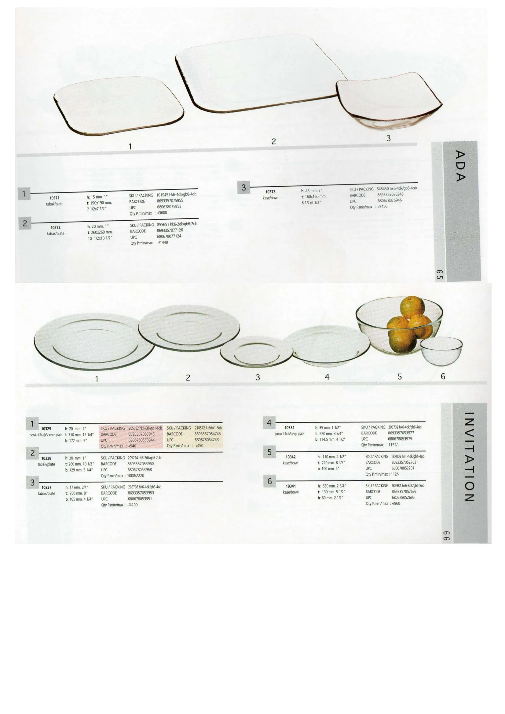 Pasabahce Export Glass Tableware & Glassware Collection Model 63 — Kitchenware, Glassware & Household Plastics | COIDET & ATC