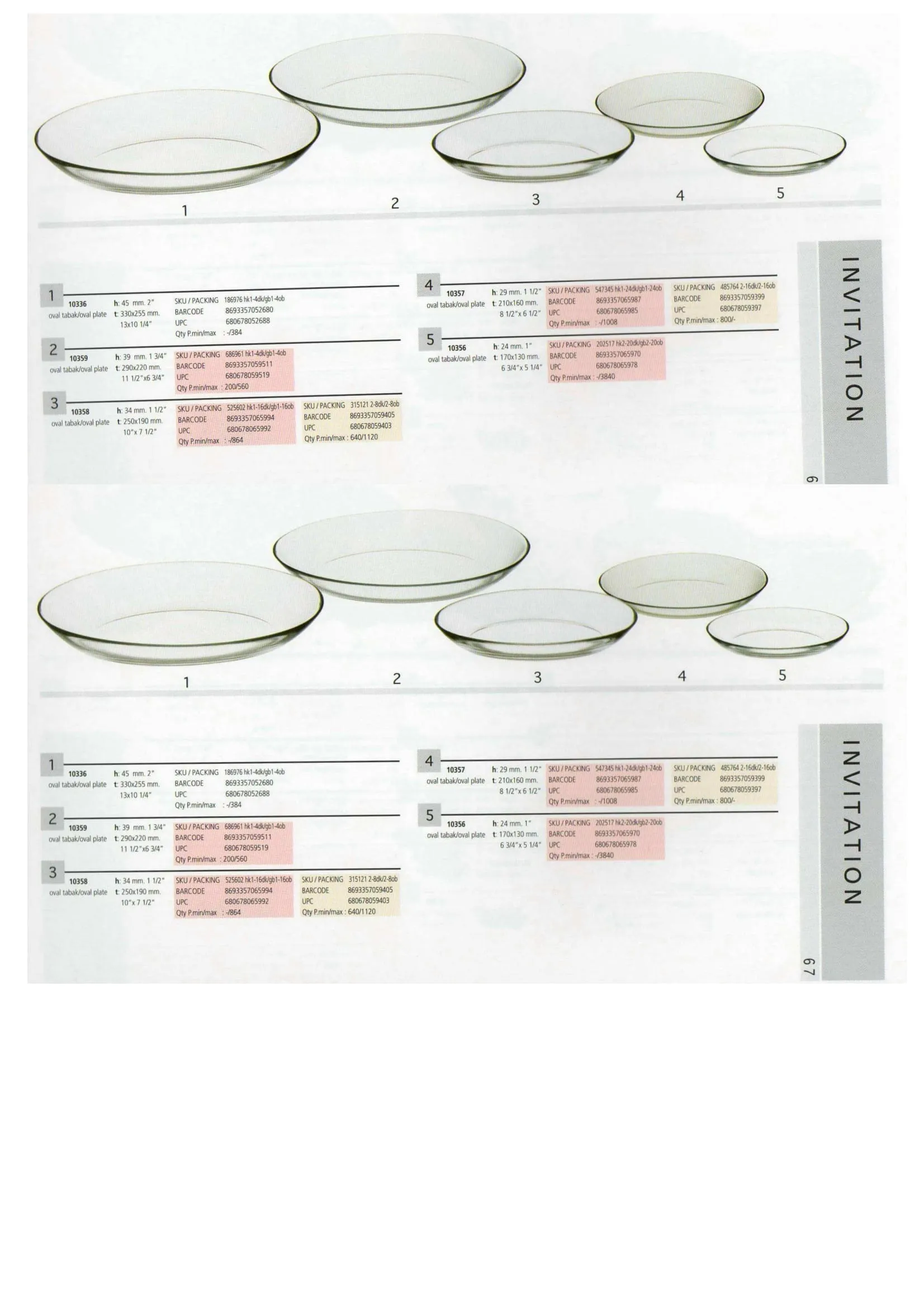 Pasabahce Export Glass Tableware & Glassware Collection Model 38 — Kitchenware, Glassware & Household Plastics | COIDET & ATC