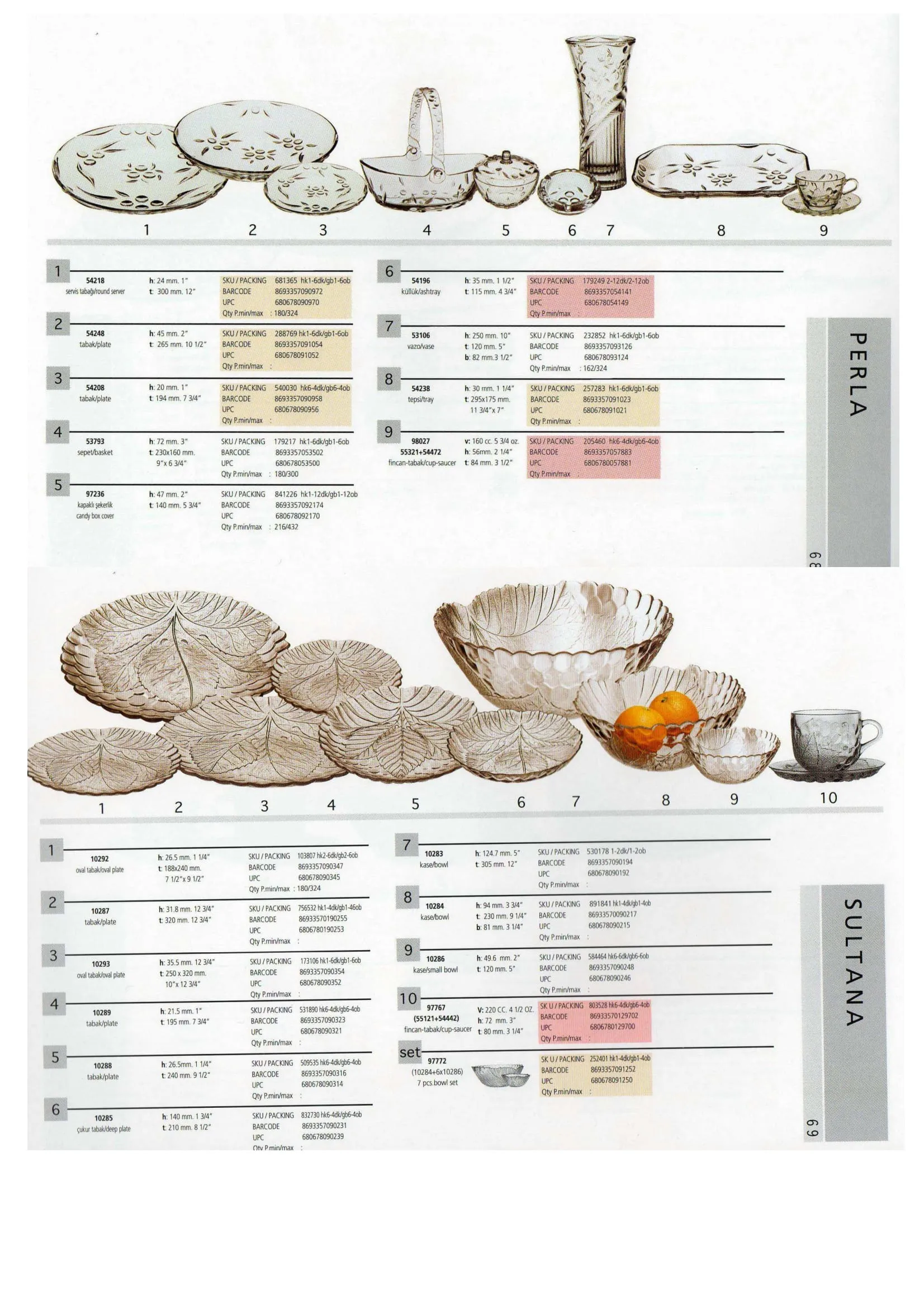 Pasabahce Export Glass Tableware & Glassware Collection Model 107 — Kitchenware, Glassware & Household Plastics | COIDET & ATC