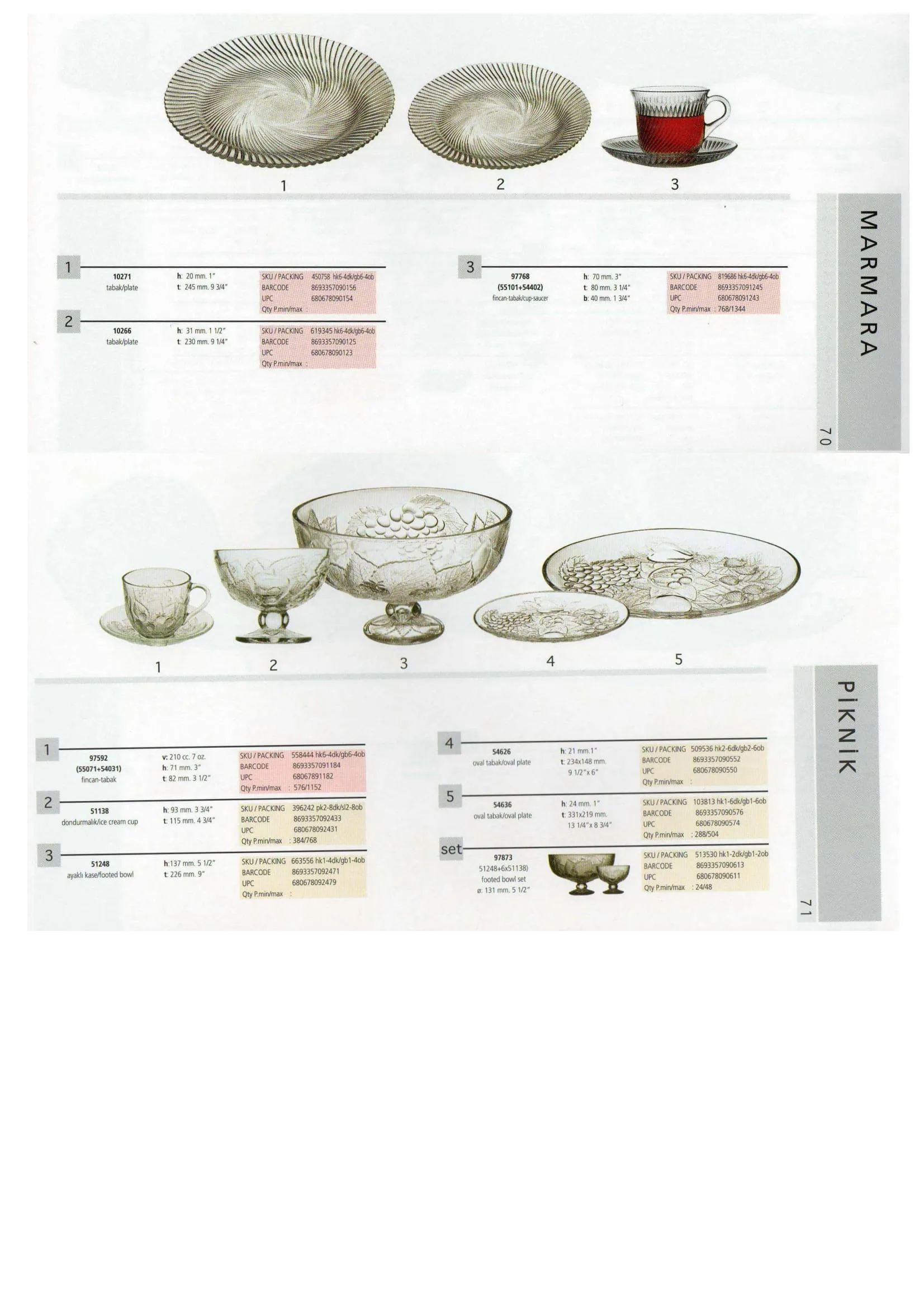 Pasabahce Export Glass Tableware & Glassware Collection Model 58 — Kitchenware, Glassware & Household Plastics | COIDET & ATC