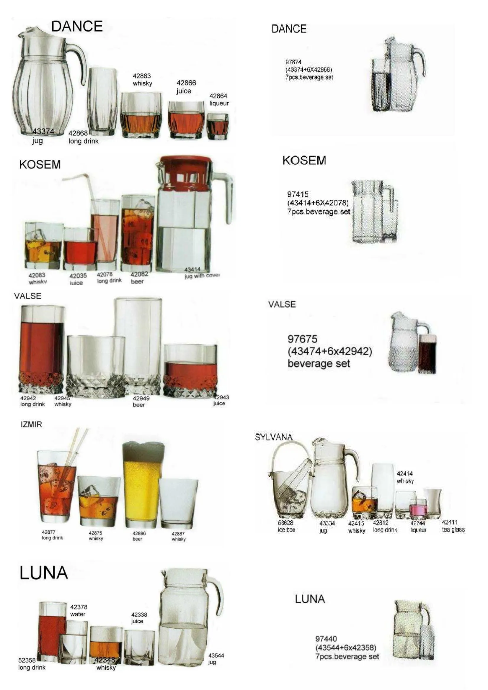 Pasabahce Export Glass Tableware & Glassware Collection Model 74 — Kitchenware, Glassware & Household Plastics | COIDET & ATC
