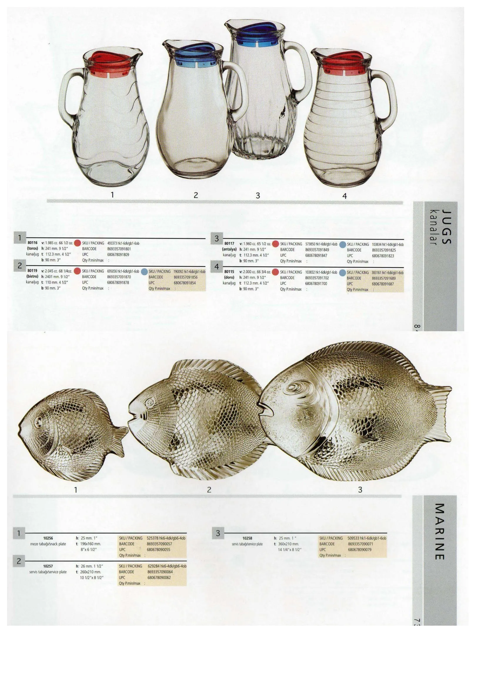 Pasabahce Export Glass Tableware & Glassware Collection Model 95 — Kitchenware, Glassware & Household Plastics | COIDET & ATC