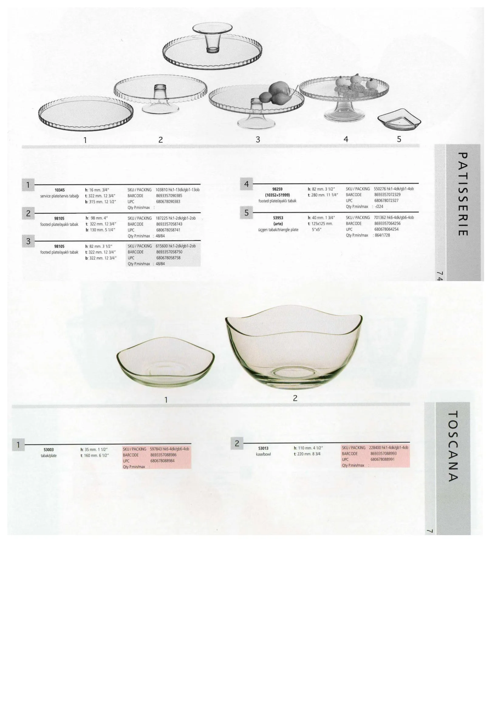Pasabahce Export Glass Tableware & Glassware Collection Model 48 — Kitchenware, Glassware & Household Plastics | COIDET & ATC