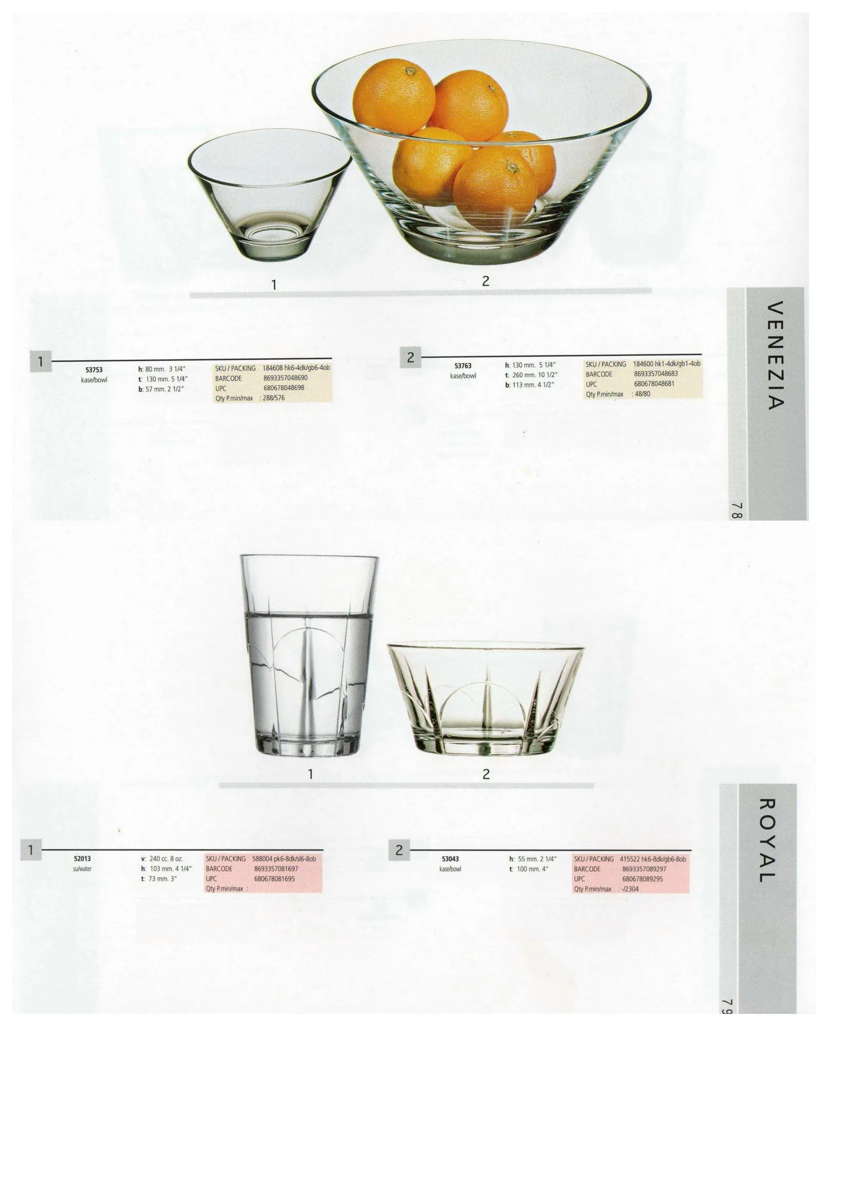 Pasabahce Export Glass Tableware & Glassware Collection Model 99 — Kitchenware, Glassware & Household Plastics | COIDET & ATC