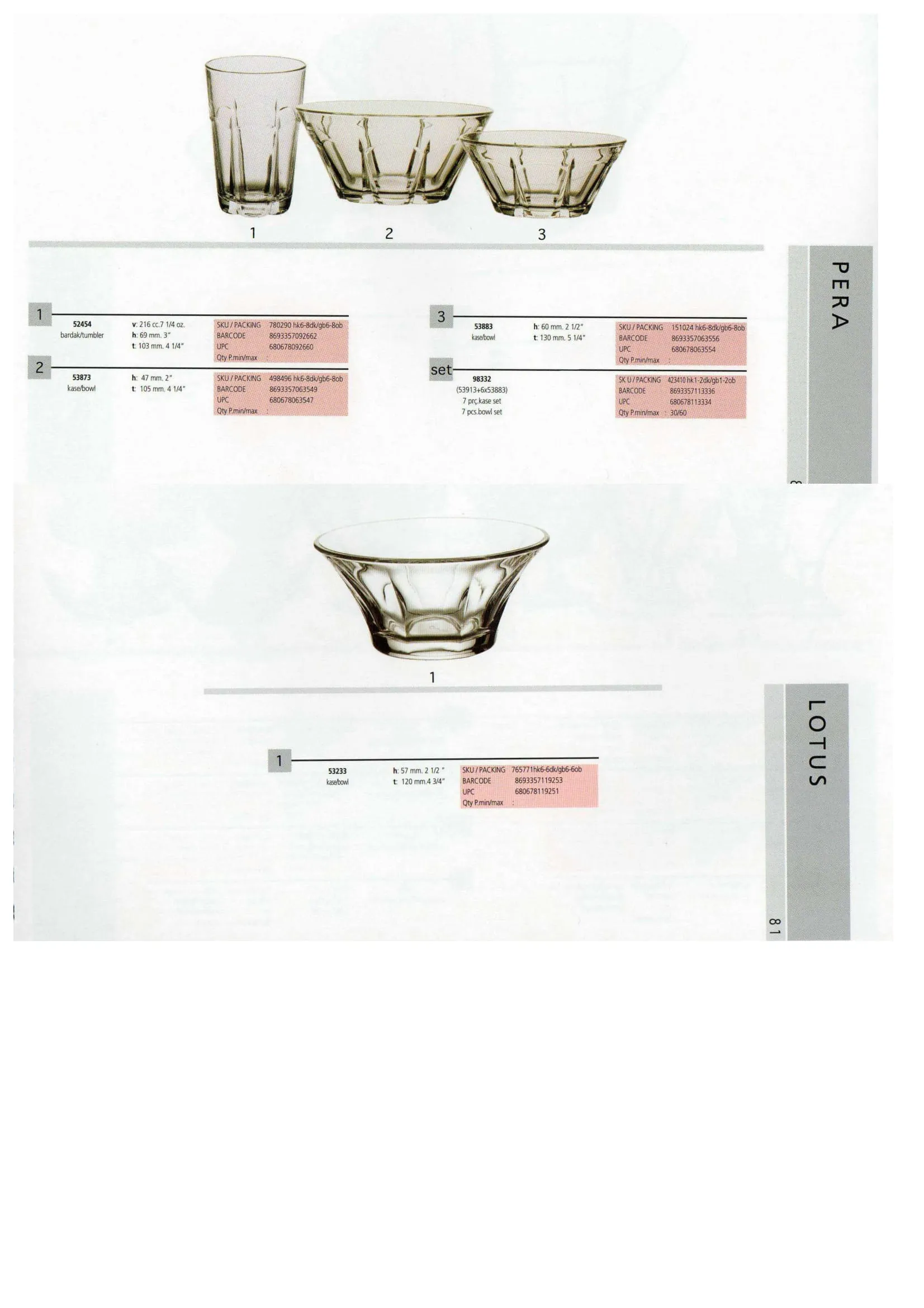 Pasabahce Export Glass Tableware & Glassware Collection Model 31 — Kitchenware, Glassware & Household Plastics | COIDET & ATC